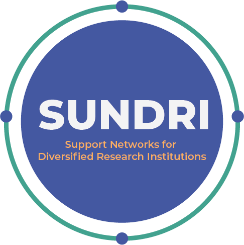SUNDRI Logo